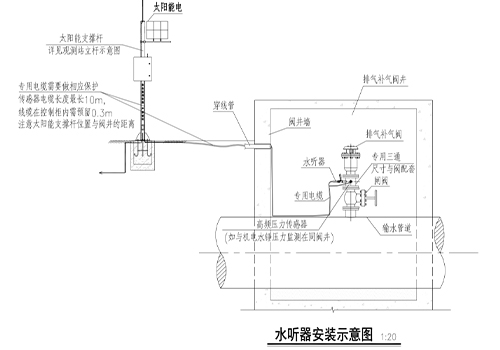 水听器
