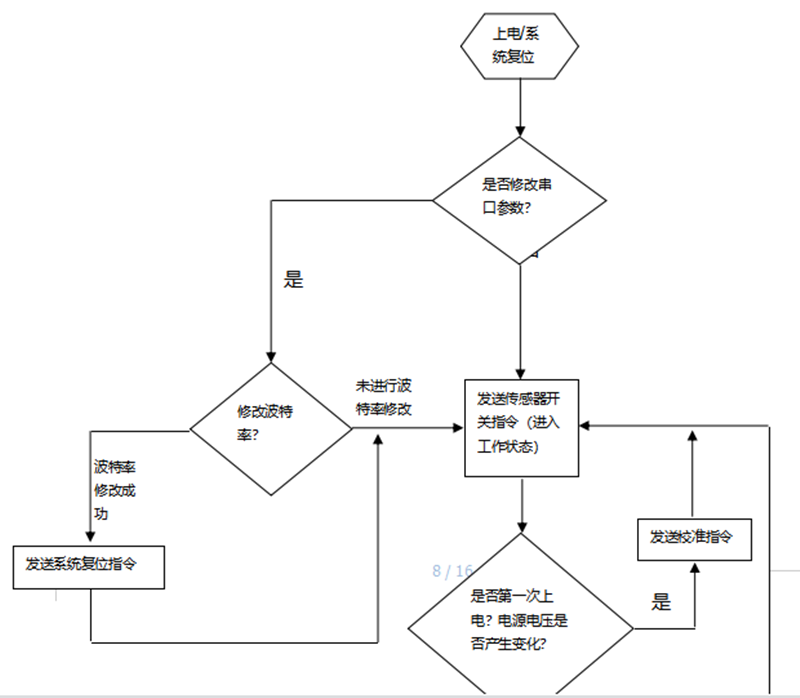 开关传感器2_副本.png
