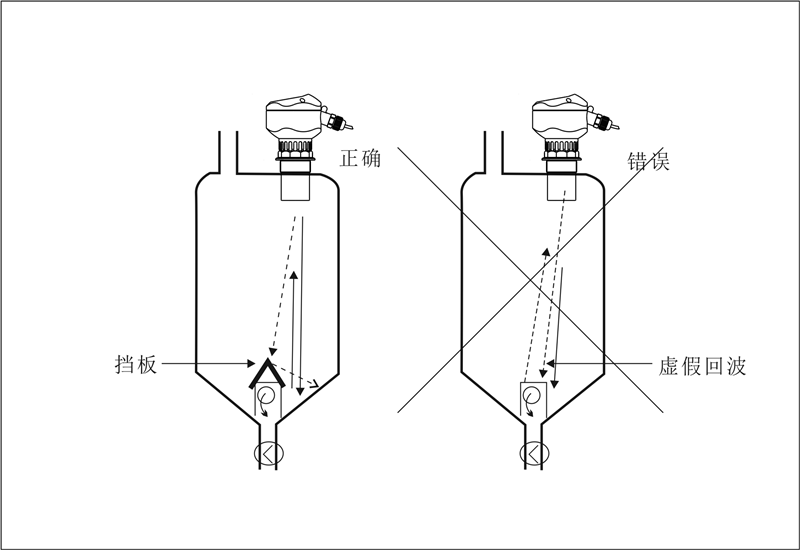 容器内的传感器2_副本.png