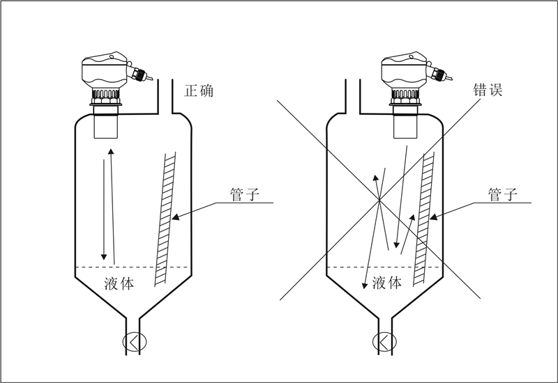 容器内的传感器3_副本.png