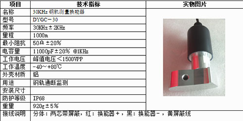 铁规检测换能器