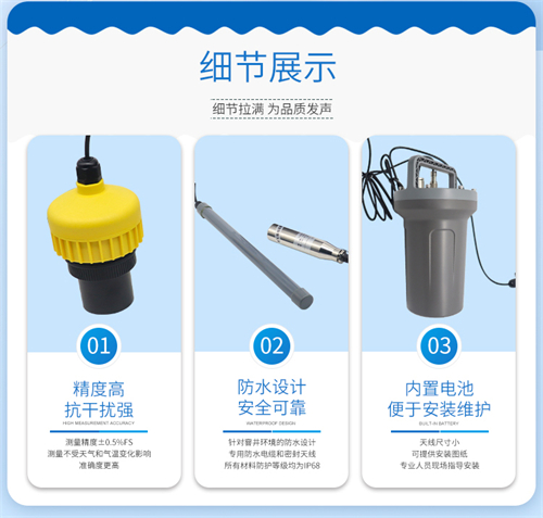 低功耗窨井液位计.详情页_07.jpg