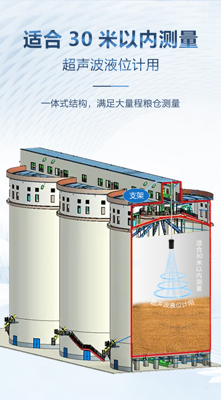 30米距离21KHz超声波液位计换能器详情页_02.png