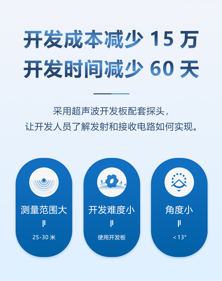 30米距离21KHz超声波液位计换能器详情页_03.png