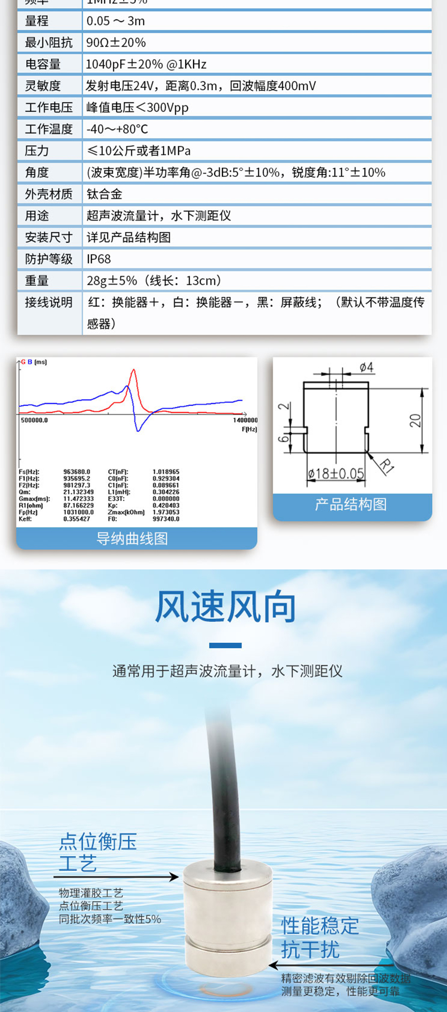 多普勒流速仪换能器DYW-1M-01NA_03.jpg