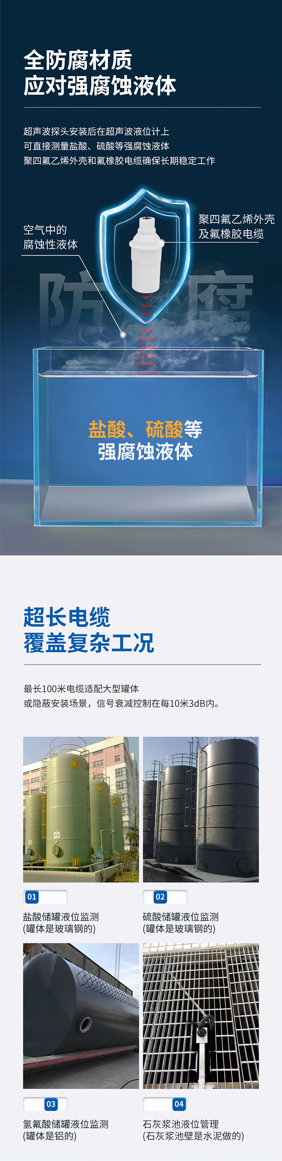 DYA-21-30FCA-F超声波液位计换能器-防腐型.715详情页_02.jpg
