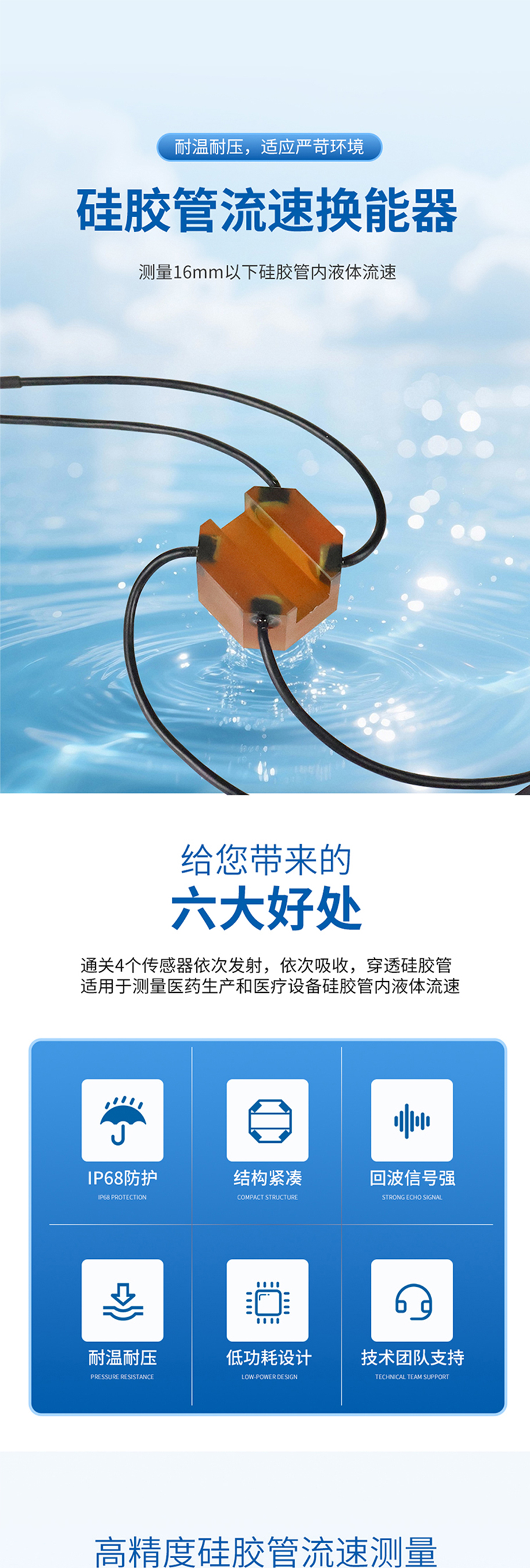 硅胶管流速换能器DYW-4M-01B.715详情页_01.jpg