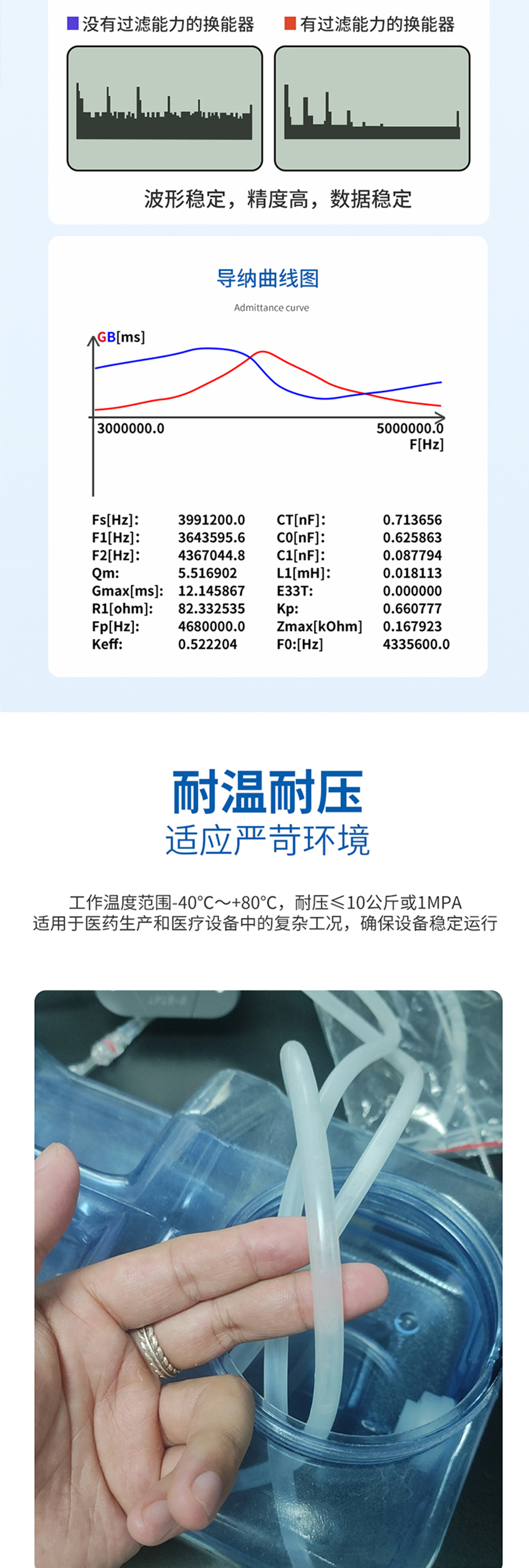 硅胶管流速换能器DYW-4M-01B.715详情页_03.jpg