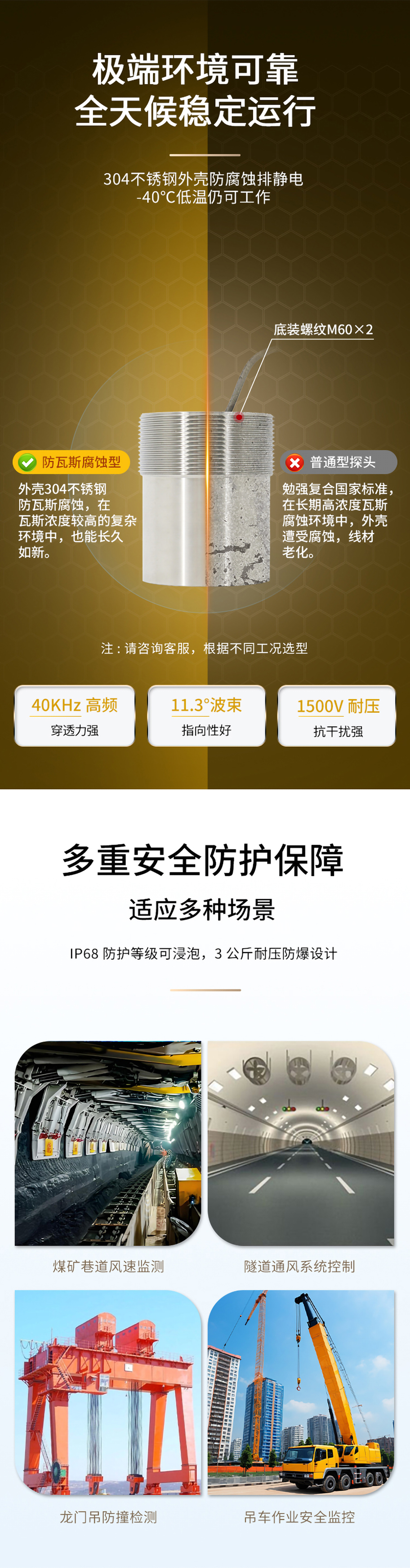李洪文-2025年7月25日-KDYA-40-12JB煤矿巷道风速仪换能器.详情页_04.jpg