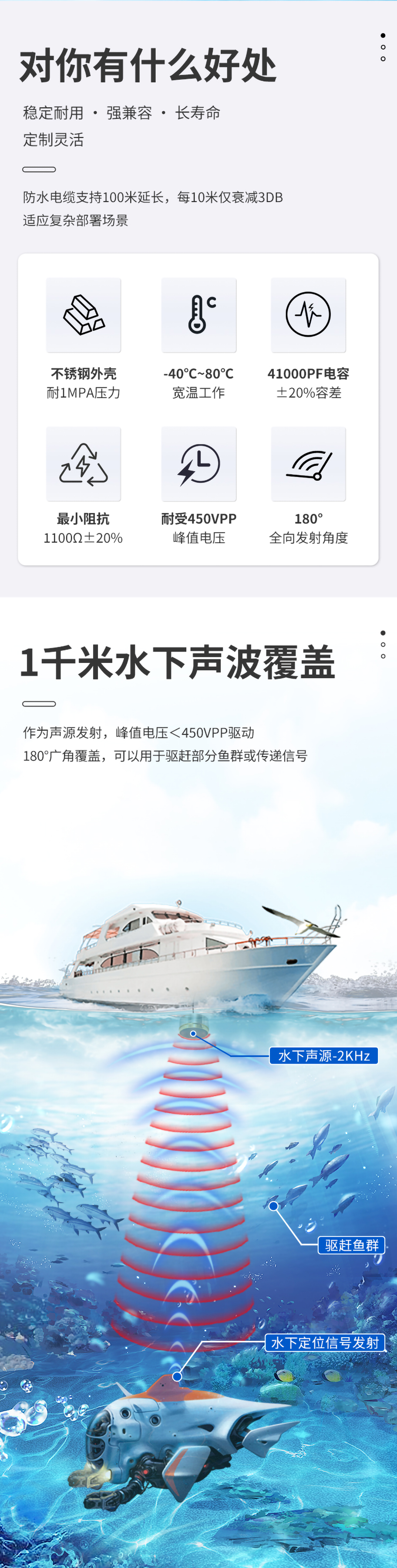 DYW-2K-1000A其他用途换能器_02.jpg