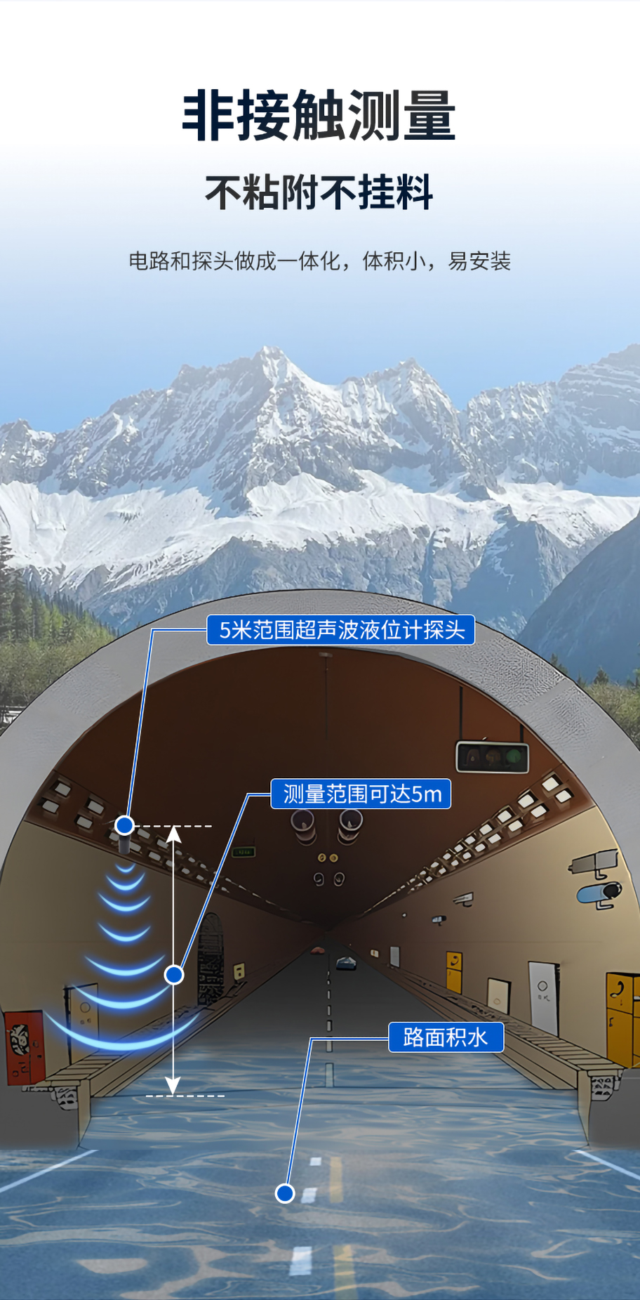 DYA-64-05A超声波液位计换能器-1_03.jpg