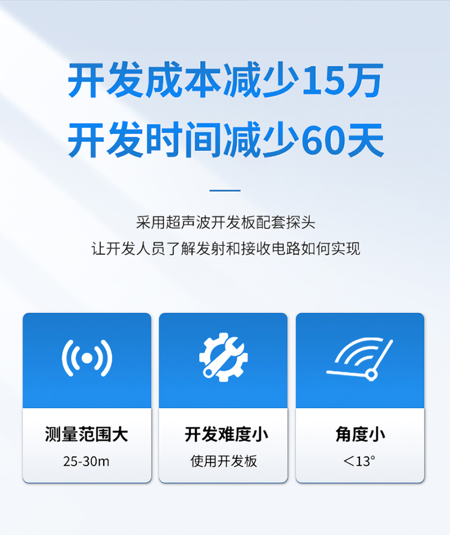 DYA-21-30D-F超声波液位计换能器_02.jpg