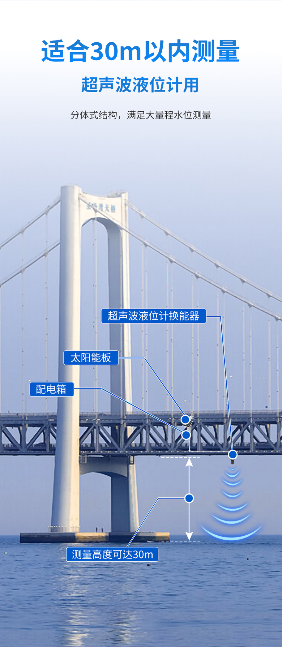 DYA-21-30D-F超声波液位计换能器_03.jpg