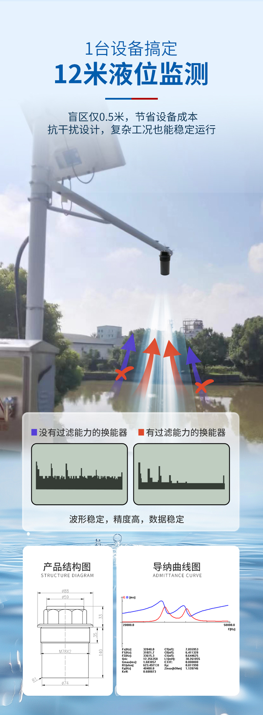 DYA-34-12C超声波液位计换能器-不防腐_02.jpg