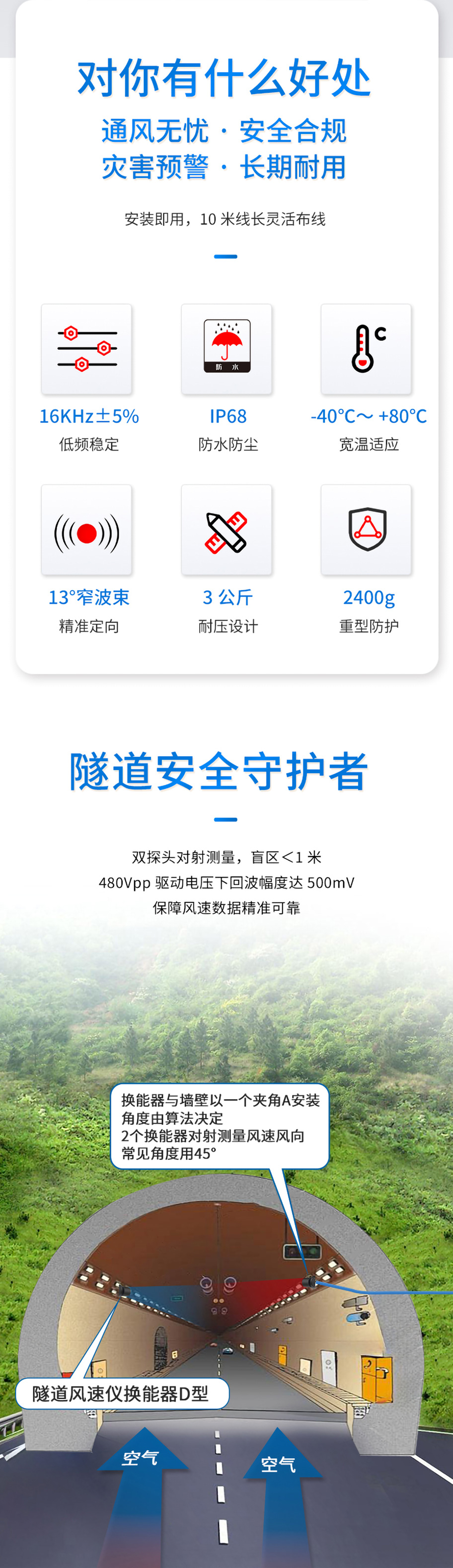 DYA-15-50D-F普通隧道风速仪换能器.详情页_02.jpg