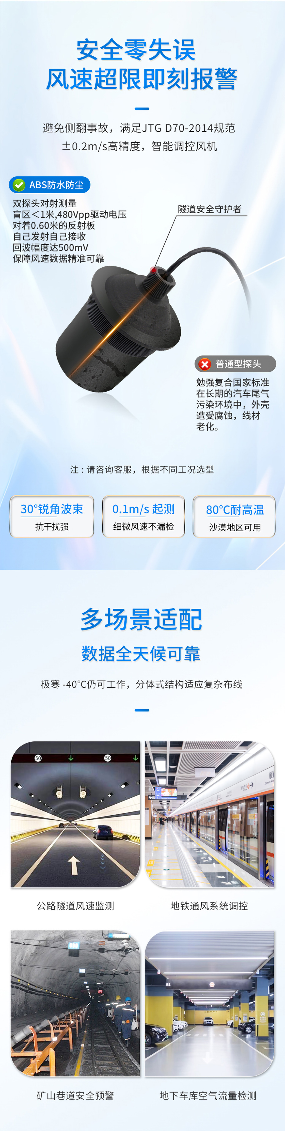 DYA-15-50D-F普通隧道风速仪换能器.详情页_04.jpg