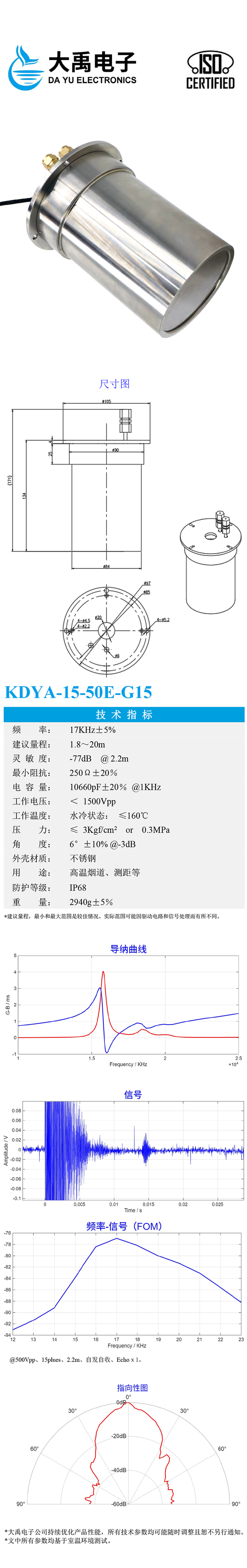 KDYA-15-50E-G15.详情页.jpg