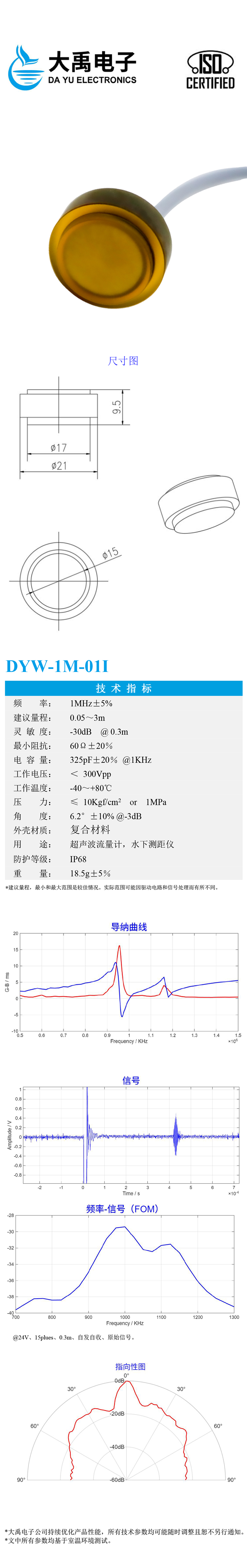 177072076883576.jpg DYW-1M-01I.jpg