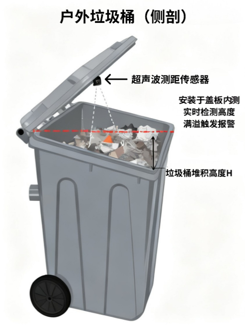 企业微信截图_17794377989960.png