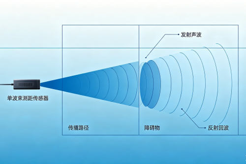 178114529669253.png 谐振频率图片生成方案 (2).png