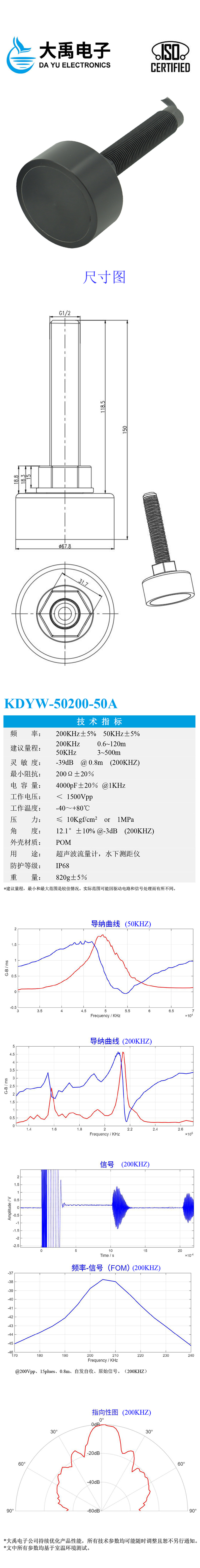 KDYW-50200-50A.jpg