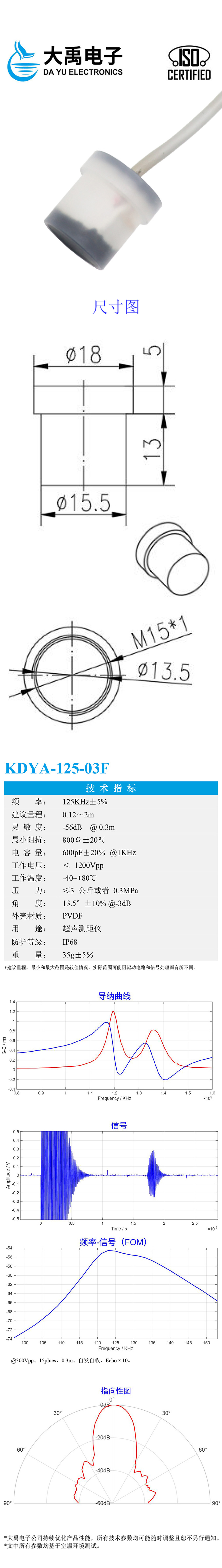 178391496519533.jpg KDYA-125-03F.jpg