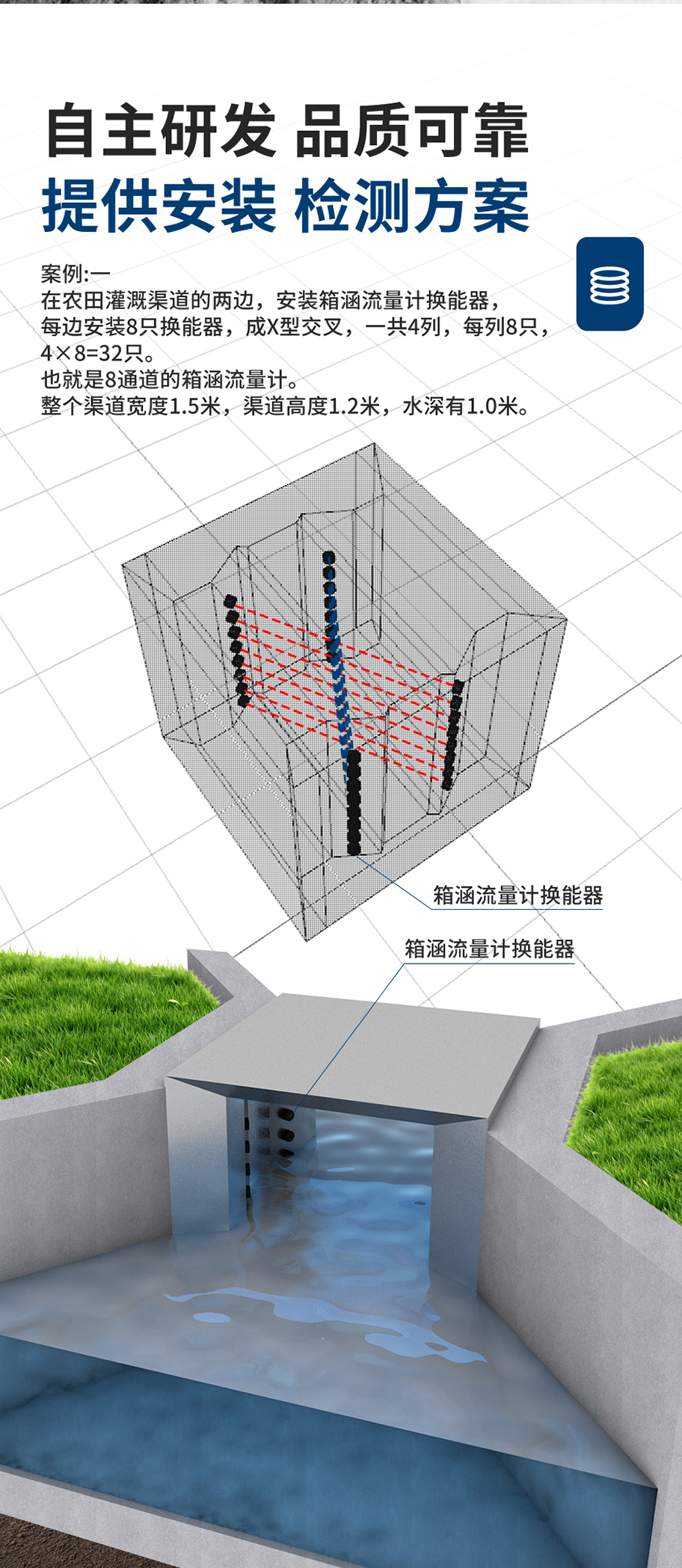 178574968639946.jpg 2026年7月16日箱涵流量计换能器KDYW-500-05DA-_05.jpg