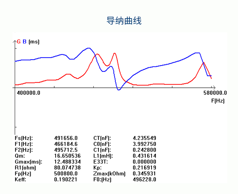 178574970035593.jpg 2026年7月16日箱涵流量计换能器KDYW-500-05DA-_07.jpg