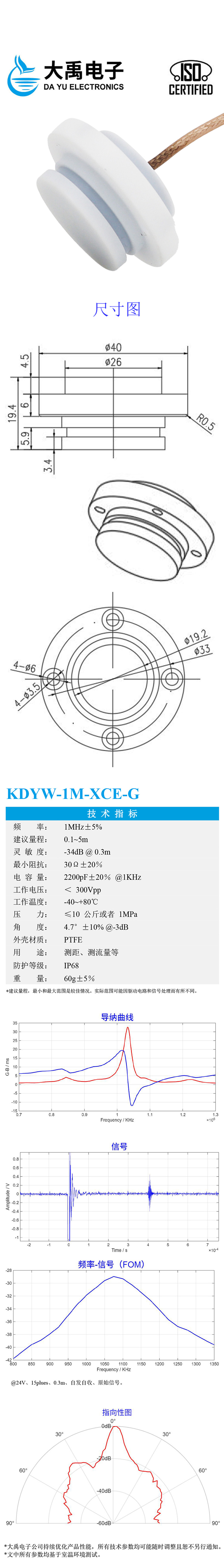 178834028460412.jpg KDYW-1M-XCE-G.jpg