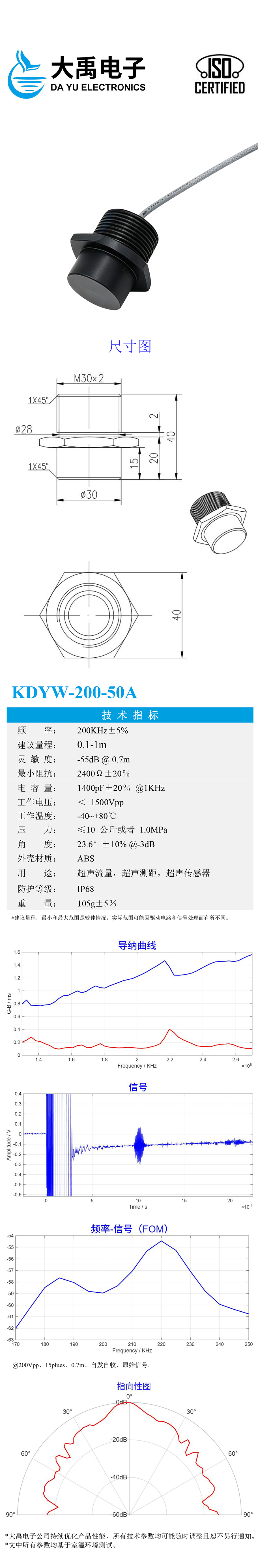 178935886119775.jpg KDYW-200-50A详情.jpg