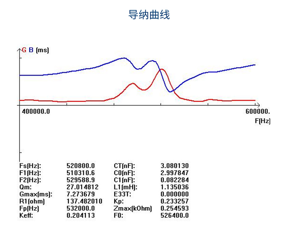 178937938134004.jpg 2026年7月21日-930可视探鱼器加装声呐探鱼器换能器DYW-500-03A-2026年---副本_10.jpg