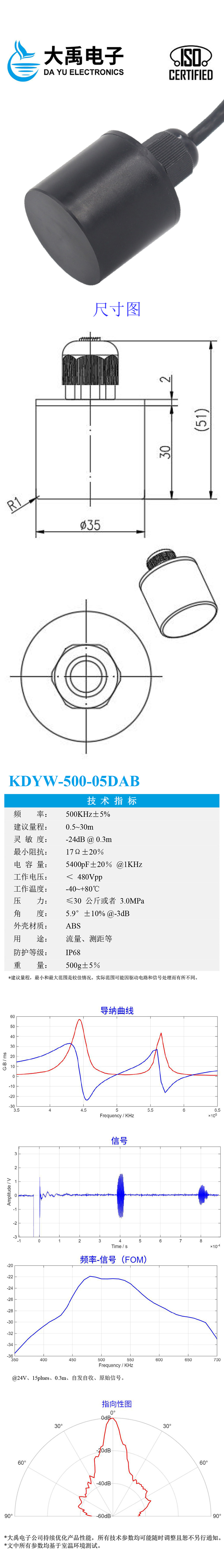 KDYW-500-05DAB.jpg