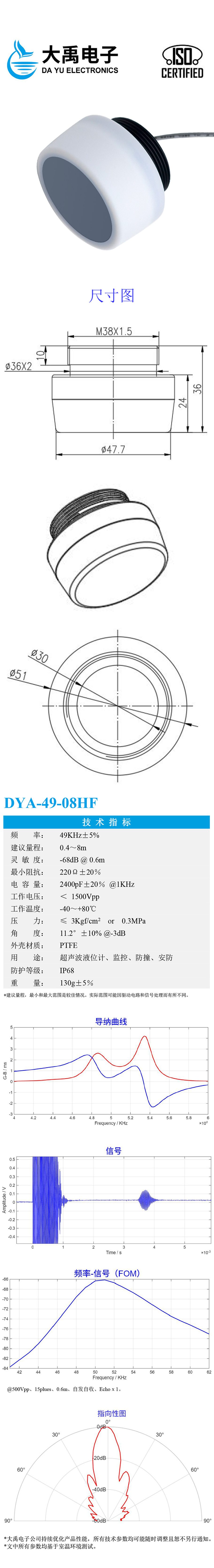 179300783079241.jpg DYA-49-08HF.jpg